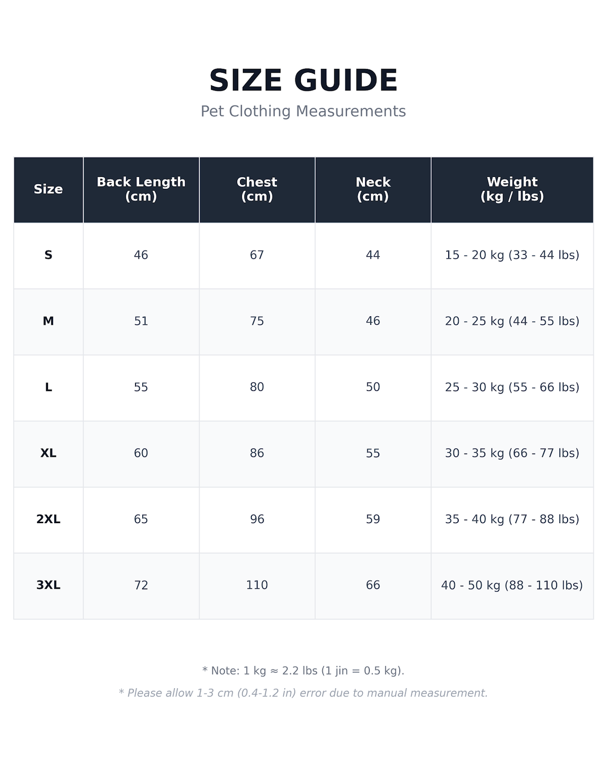 Size guide for fleece-lined winter dog hoodie showing back length, chest, neck, and recommended weight for sizes S to 3XL