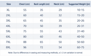 English size chart for waterproof four-leg dog raincoat, sizes XL to 8XL